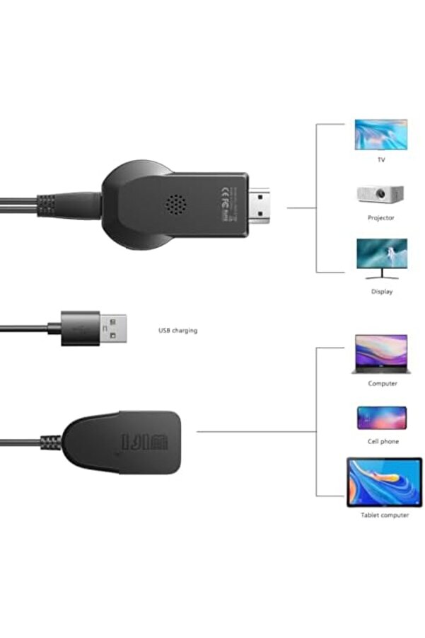 Modaburst İs Beauty Kablosuz Hdmı Ekran Aktarım Gb012, , 2.4 Ghz Wlan, Dlna/Ai̇rplay/Mi̇raca