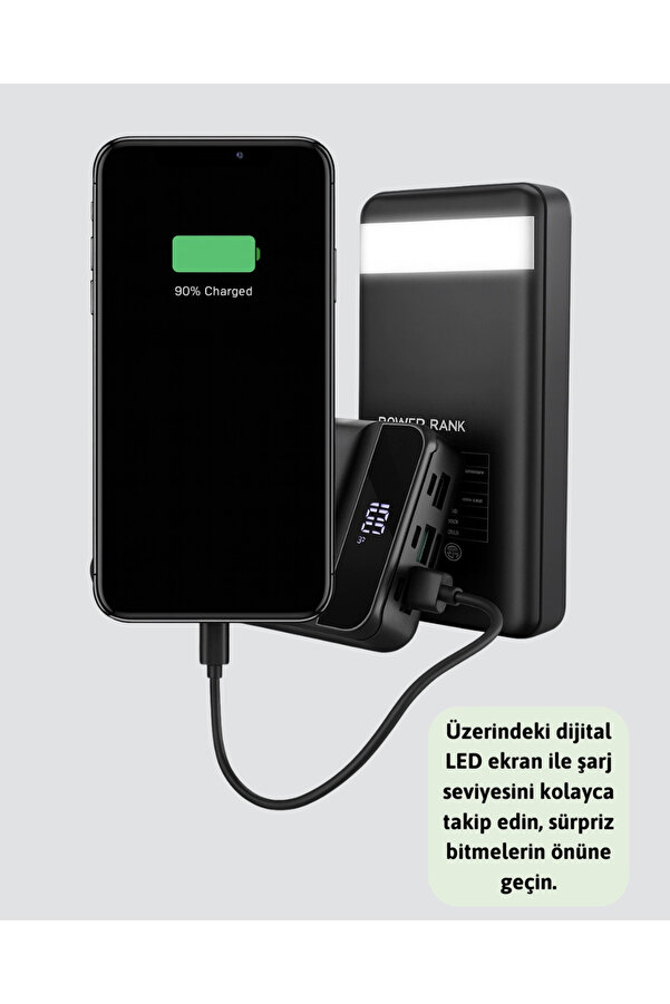 Buti̇k Profesyonel 50.000 Mah Powerbank – Aynı Anda Bi̇rden Fazla Ci̇haz Şarj Eden Dayanıklı Ve Güvenli̇ Taşın