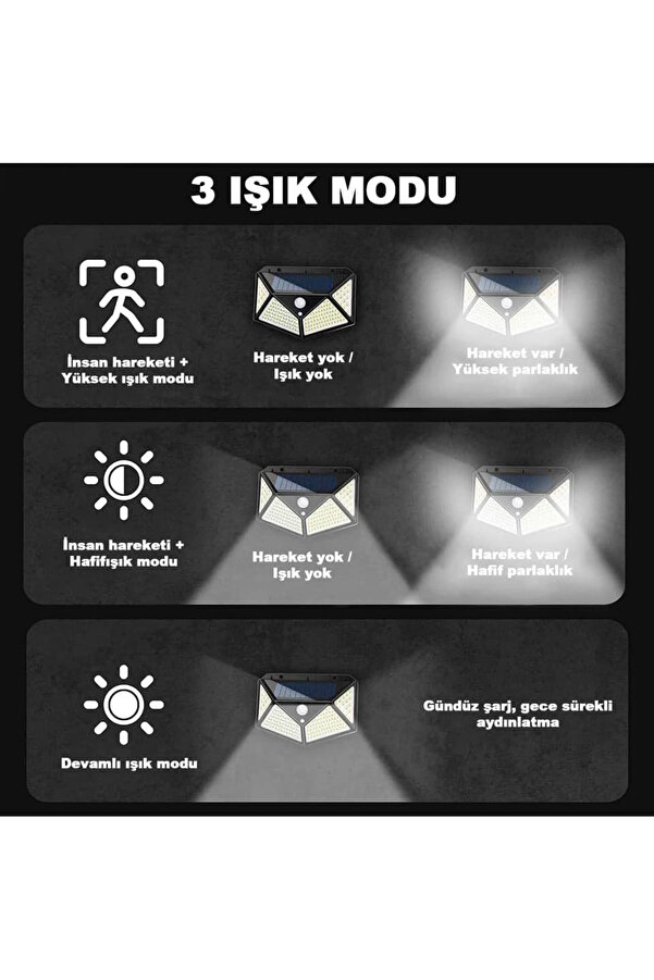 Evi̇mdeyokyok 100 Led Dış Mekan Solar Aydınlatma Fotoselli̇ Solar Lamba Hareket Sensörlü