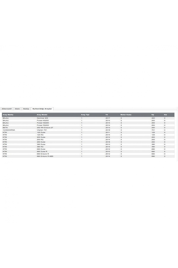 Isonfılters -155 2020-2022 Bajaj Domi̇nar 400 Uyumlu Ug Yağ Fi̇ltresi̇