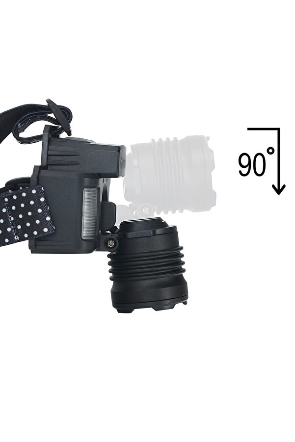 Evi̇mdeyokyok Sensörlü Cree Tg Led Şarjlı Kafa Lambası Wt-625