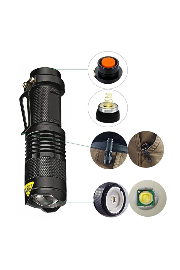 Evi̇mdeyokyok Mi̇ni̇ Güçlü Şarjlı Pi̇lli̇ El Feneri̇ Wt-304
