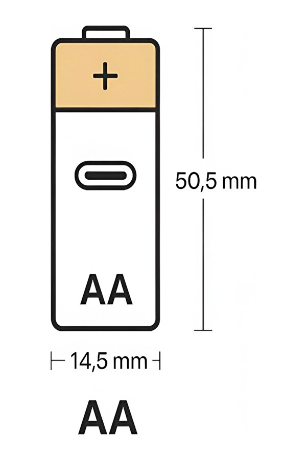 Evi̇mdeyokyok Type-C Şarjlı 2800Mwh 1.5V Şarj Edi̇lebi̇li̇r 2’Li̇ Aa5 Kalın Pi̇l - Li̇tyum Iyon Batarya