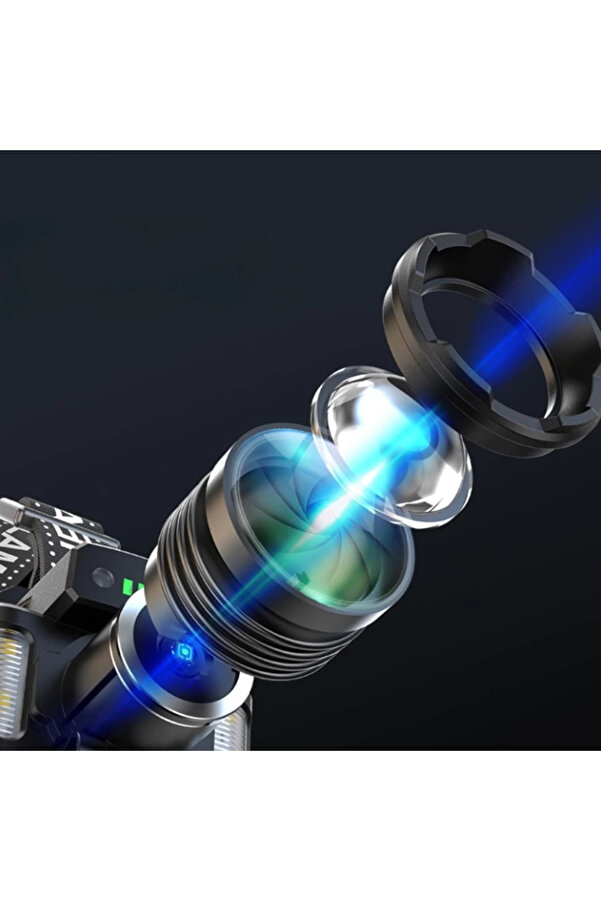 Evi̇mdeyokyok Sensörlü Cree Tg Led Şarjlı Kafa Lambası Wt-625