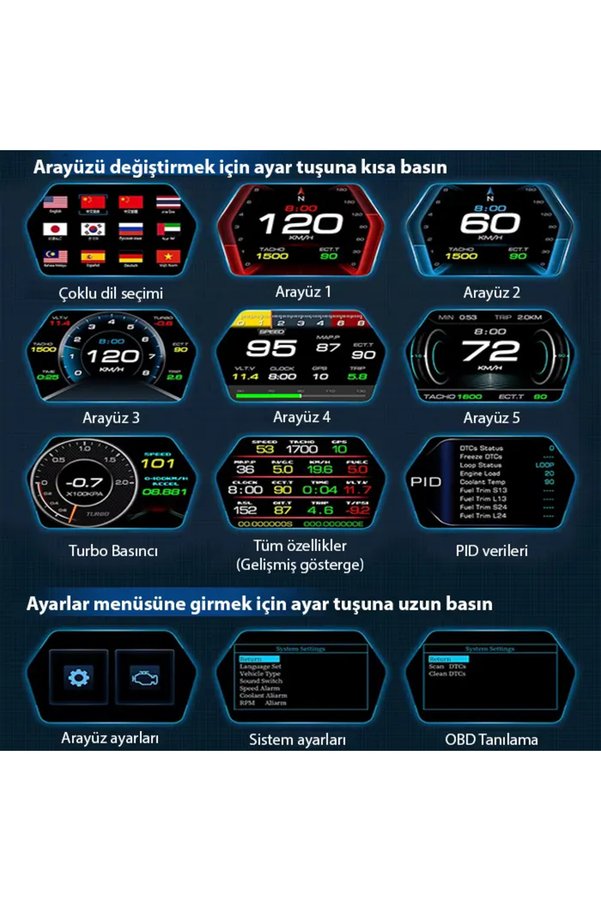 Ayrstore Xmlbytr Ally P17 Hud Obd2 & Gps Çift Sistemli Araç Bilgisayarı | Dijital Kilometre Su Ve Yağ
