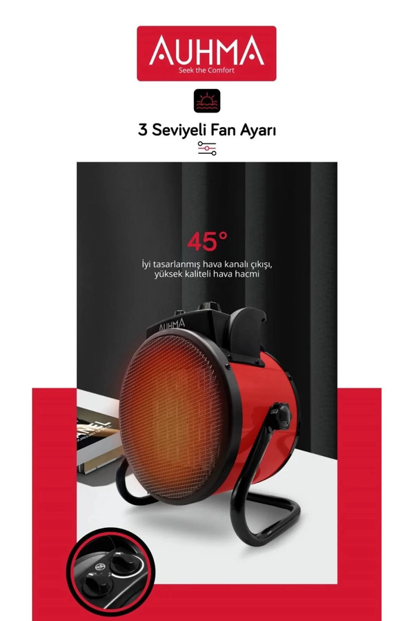 Evi̇mdeyokyok Ultra Güçlü 3000 Watt Taşınabi̇li̇r Elektri̇kli̇ Portati̇f Isıtıcı Soba Sıcak Hava Üfleyen Fan Radyatör