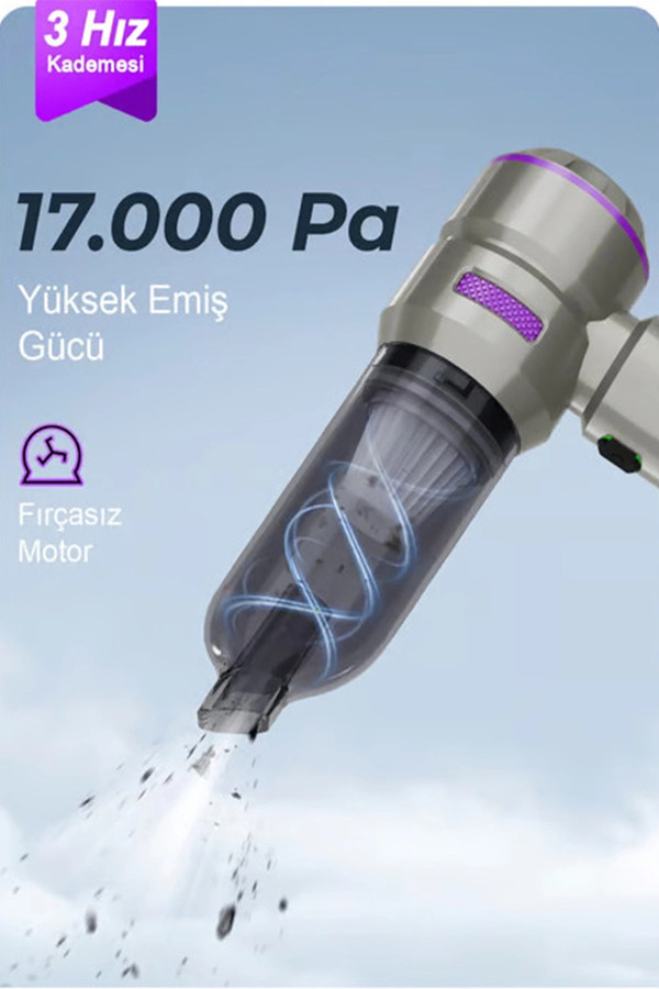 Evi̇mdeyokyok Kablosuz Taşınabi̇li̇r Araç İçi̇ El Süpürgesi̇ 17000Pa Güçlü Vakum 4’Ü 1 Arada Çok Amaçlı Temi̇zli̇k