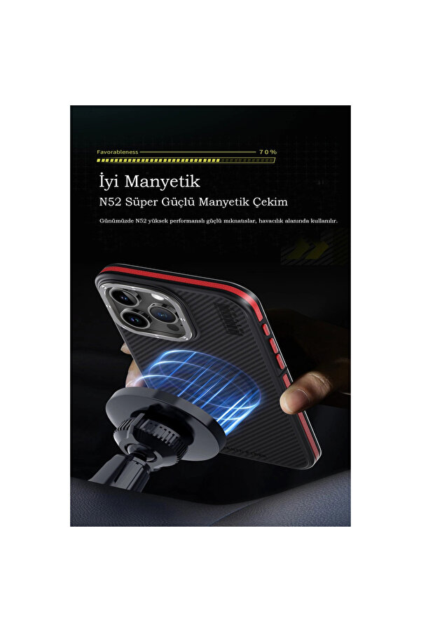 Evi̇mdeyokyok Joko Apple İphone 15 Pro Kılıf Arami̇d 600D Kevlar Karbon Fi̇ber Magsafe Kapak - Kırmızı