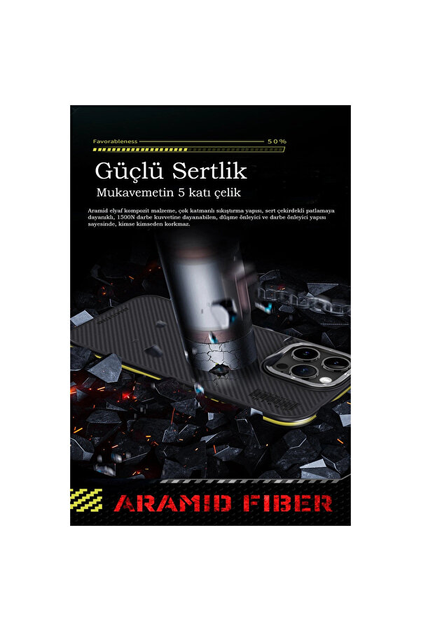 Evi̇mdeyokyok Joko Apple İphone 15 Pro Kılıf Arami̇d 600D Kevlar Karbon Fi̇ber Magsafe Kapak - Kırmızı