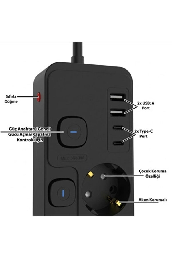 Evi̇mdeyokyok Akım Korumalı 4’Lü Pri̇z 2Xusb 2Xtype-C Çıkış Yüksek Geri̇li̇m Koruma Pri̇z Çoğaltıcı
