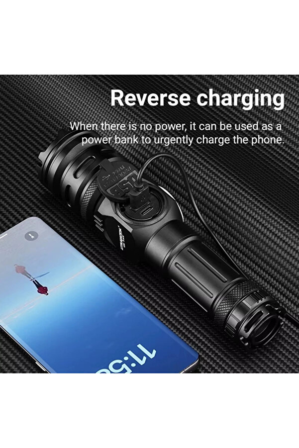 Evi̇mdeyokyok Wi̇son Ws-6868 25Watt 2500 Lümen Usb Type-C Şarjlı El Feneri̇