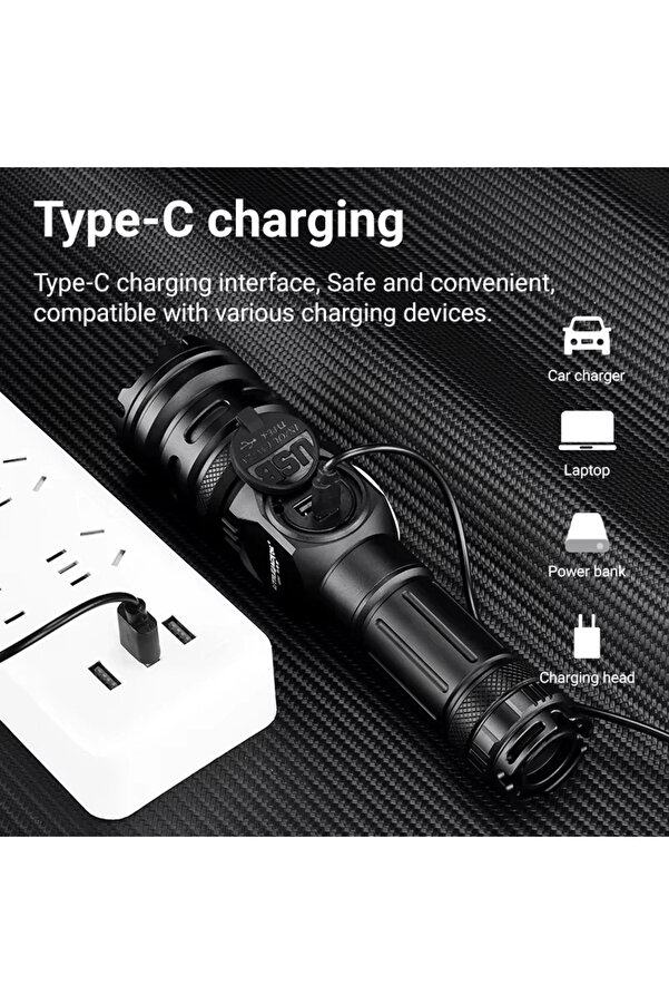 Evi̇mdeyokyok Wi̇son Ws-6868 25Watt 2500 Lümen Usb Type-C Şarjlı El Feneri̇