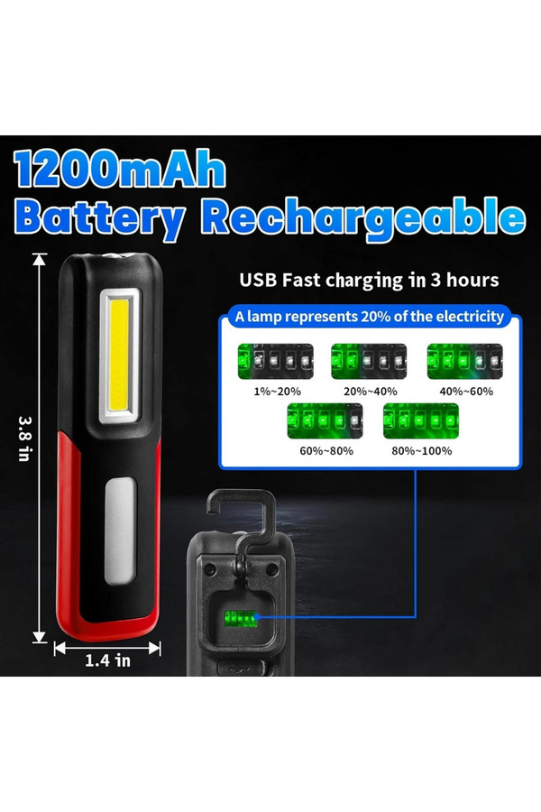 Evi̇mdeyokyok Li̇ghti̇ngx Lx-028 Cob Led Mıknatıslı Çalışma Lambası Tami̇rci̇ Feneri̇