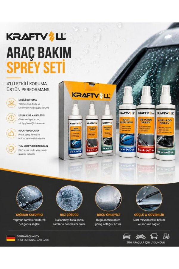 SIEGEN Kraftvoll 3'lü Araç Bakım Seti Yağmur Kaydırıcı+Buğu Önleyici+Buz Çözücü