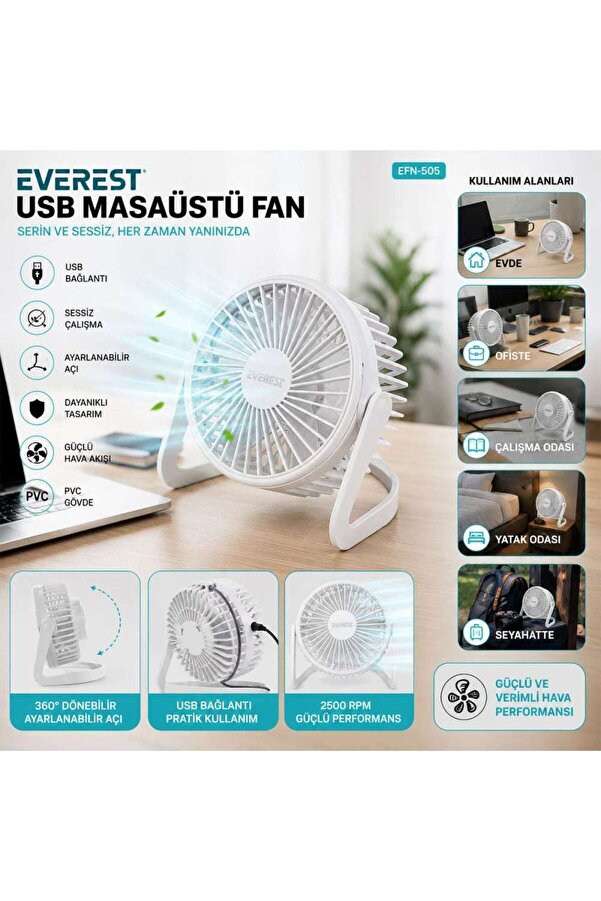 Bi̇n1Çeşi̇t Usb Şarjlı Masaüstü Fan 14.5X14.1 Cm Pvc Gövde
