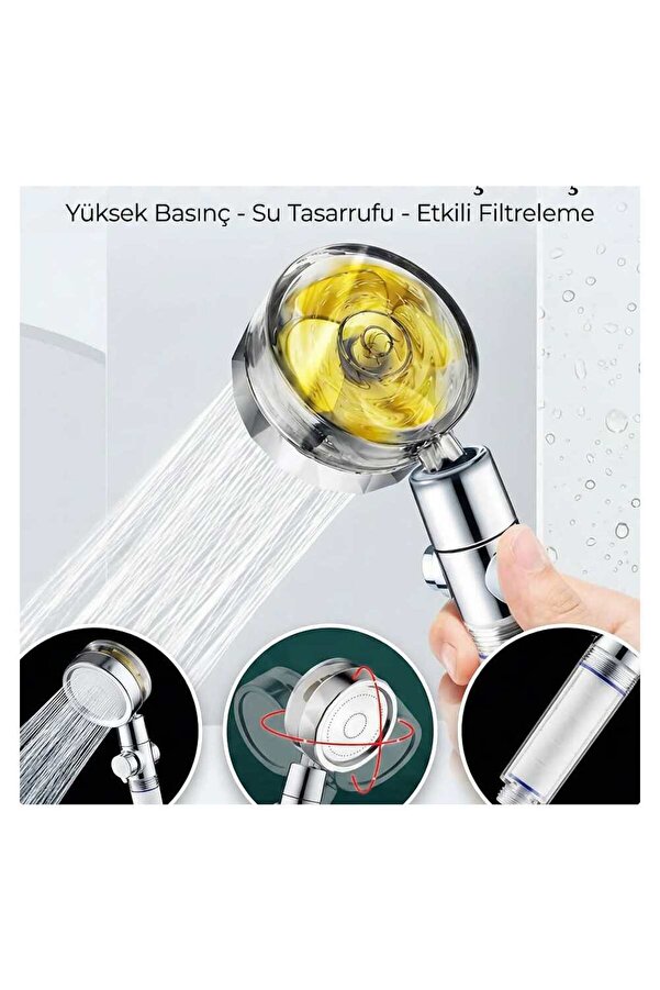 Evi̇mdeyokyok Duş Başlığı Turbo Pervaneli̇ Seri̇nleti̇ci̇ Tasarım