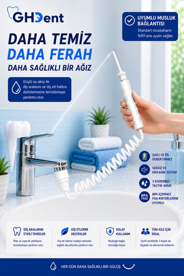 GHDENT Gh15 Manuel Ağız Duşu 3 Başlık | 3 Kademeli Tazyik | BPA Free & FDA Kriterleriyle Test Edilmiştir.