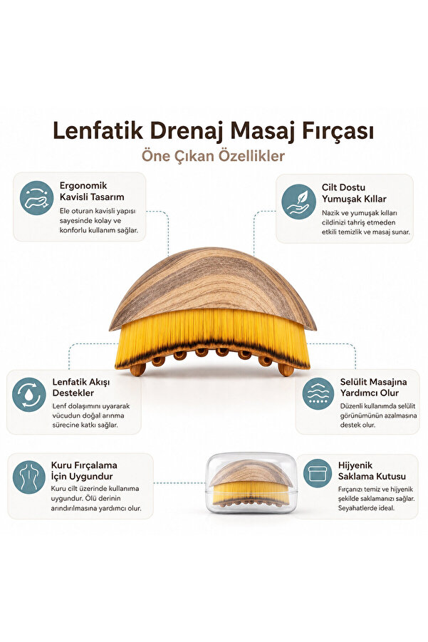 Go İthalat Kutulu Lenf Drenaj Yüz Boyun Masaj - Çok Amaçlı Fırça Leopar Desenli () Glbl-Stl57839