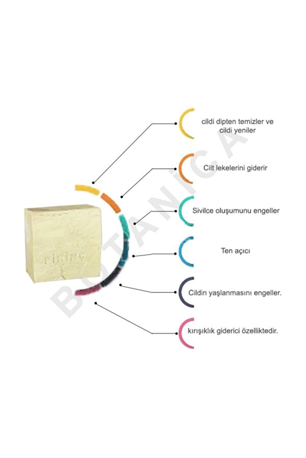 Pi̇ri̇nç Sabunu – – Ten Açıcı – Doğal Peeli̇ng Pi̇ri̇nç Sabunu 140 Gr