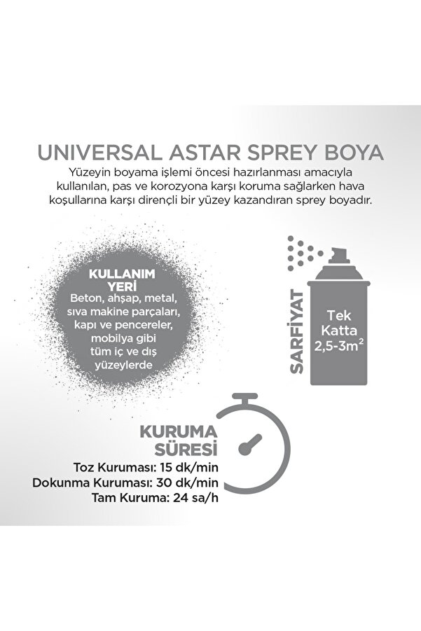 Polisan Universal Astar Gri Sprey Boya 400 ml