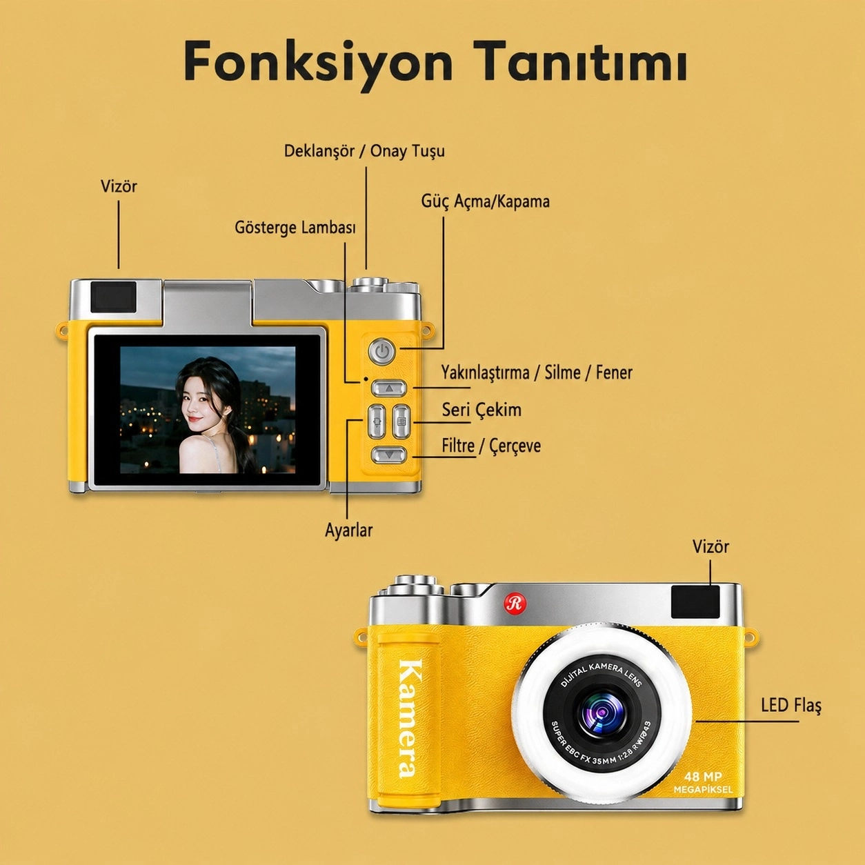 Evimdeyokyok 4K Çantalı Dijital Retro Video Kamera 48Mp 16X Zoom Işıklı (32Gb) Kart Dijital Fotoğraf Makinesi Mav