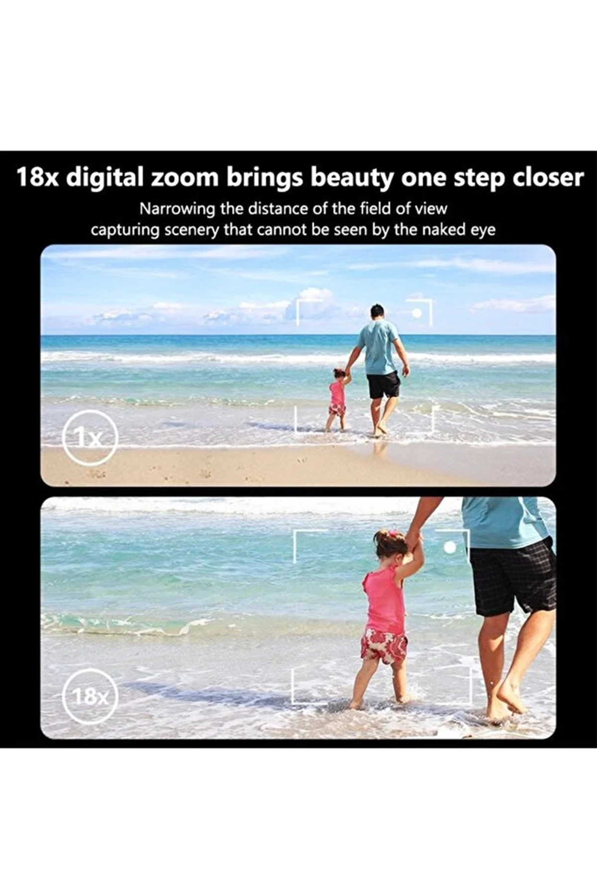 Evimdeyokyok 5K 75Mp Hd Dijital Kamera 18X Dijital Zoom, Flaşlı,3.0 İnç Ekranlı Fotoğraf Makinesi
