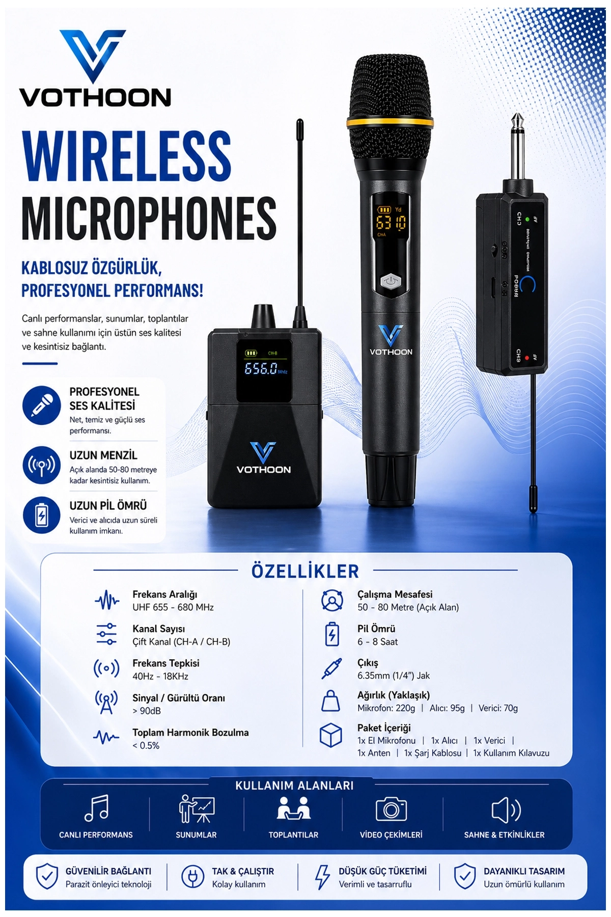 Evimdeyokyok Mikrofon Seti Uhf Çift Kanal Profesyonel El Mikrofonu 50-80M Menzil