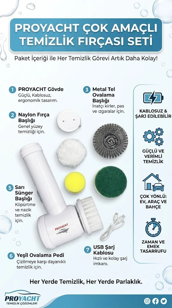 Evimdeyokyok Şarjlı 5 Başlıklı Otomatik Temizleme Fırçası