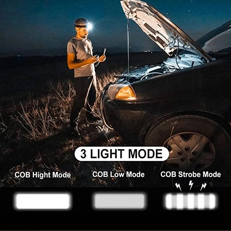 Ps-T89 Mini Pilli Cob Led 3 Mod Su Geçirmez Kafa Feneri Lambası