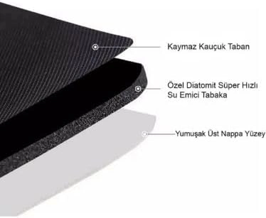 Süper Su Emici Kaymaz Tabanlı Banyo Paspası ( 40X60 )Cm