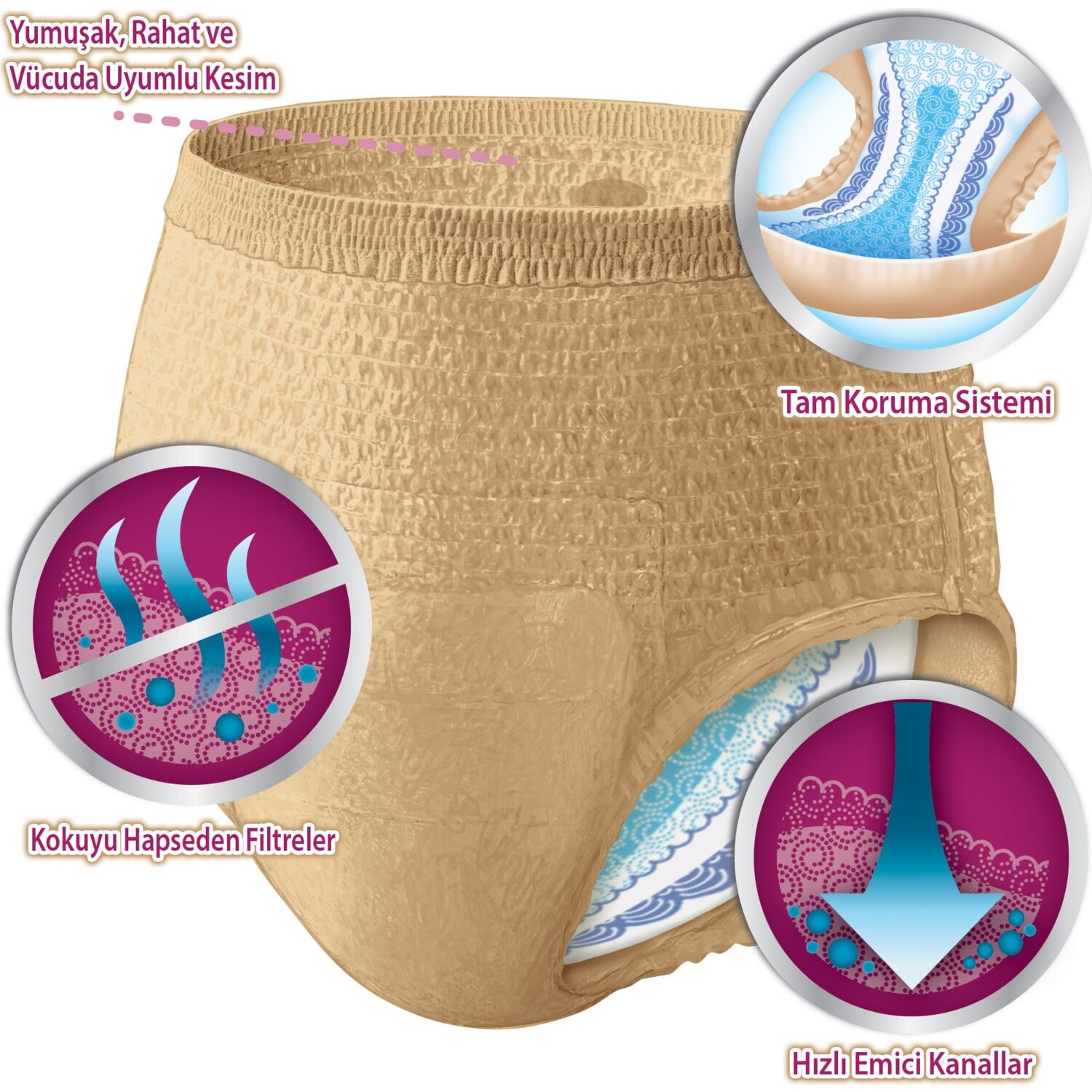 Depend Emi̇ci̇ Külot Orta Boy Kadın 10 Adet