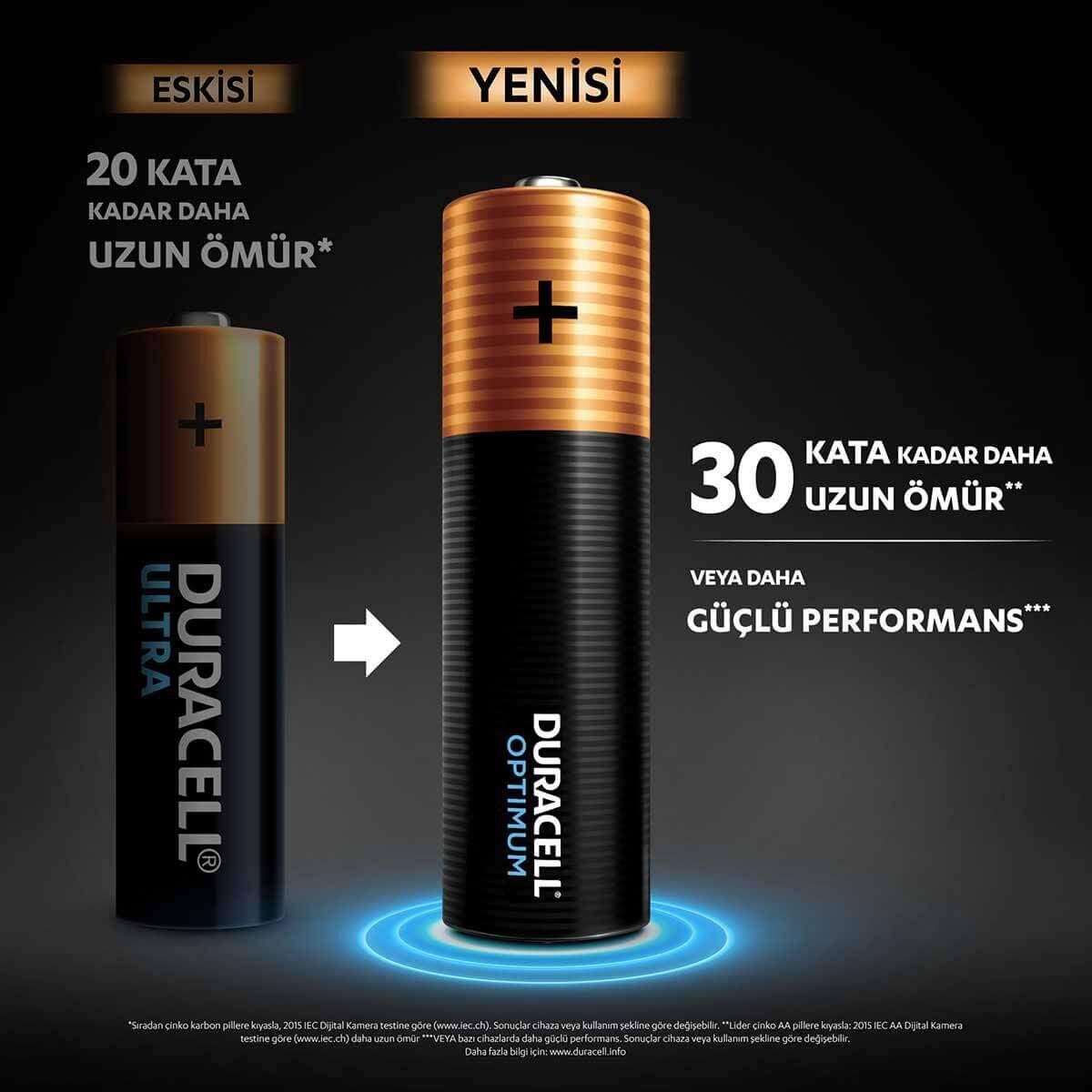 Duracell 4Lü Opti̇mum Aa Kalem Pi̇l