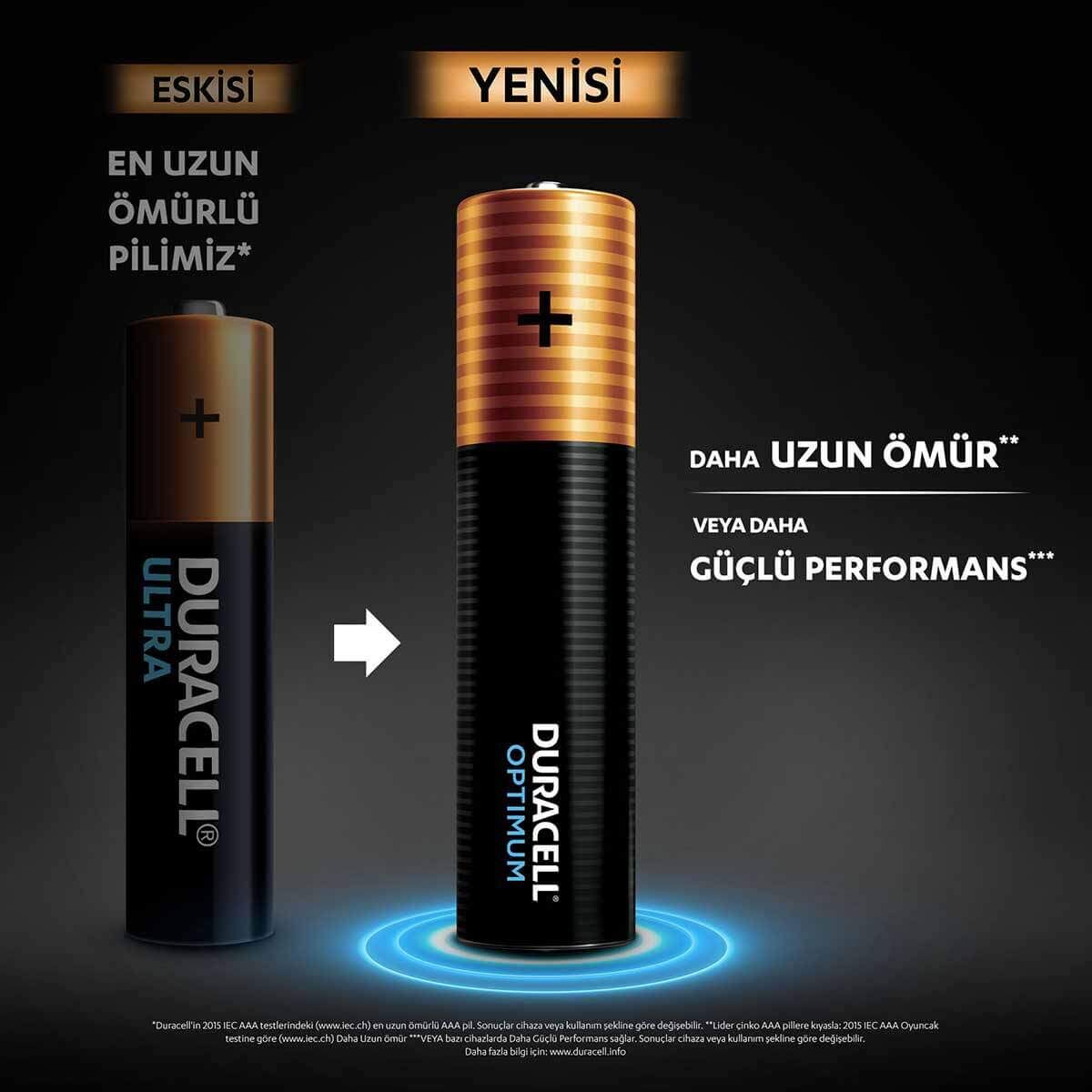 Duracell 4Lü Opti̇mum Aaa Kalem Pi̇l