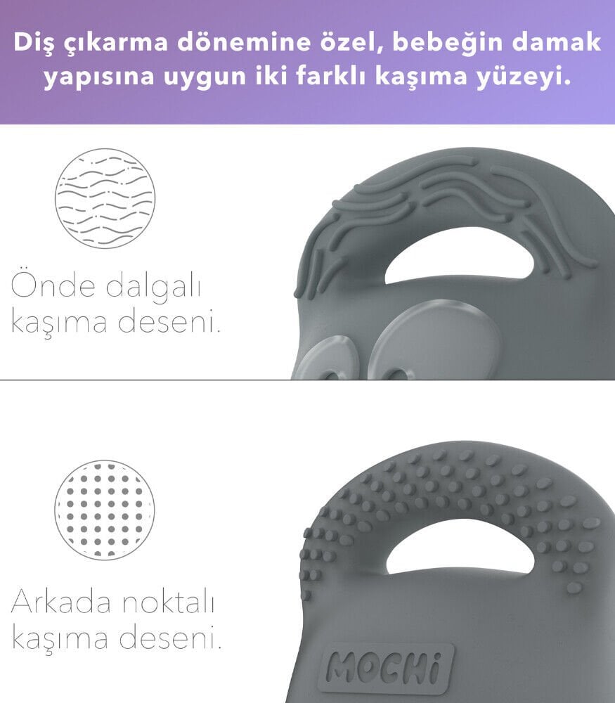 Mochi̇ Di̇ş Kaşıyıcı Gri̇