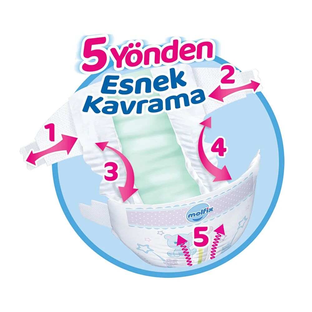Molfi̇x Bebek Bezi̇ Fırsat Paketi̇ 2 Beden 3-6 Kg 80 Adet