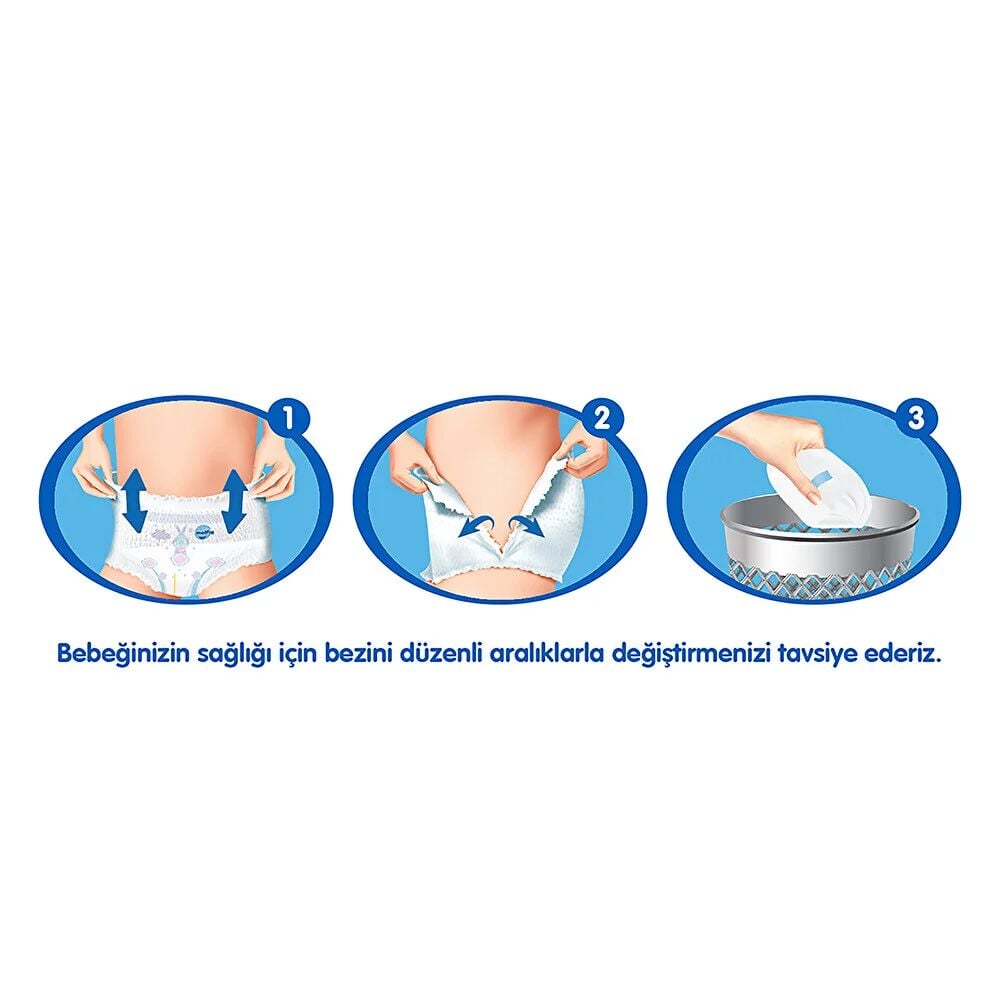 Molfi̇x Külot Bez Fırsat Paketi̇ 7 Beden 19+ Kg 27 Adet