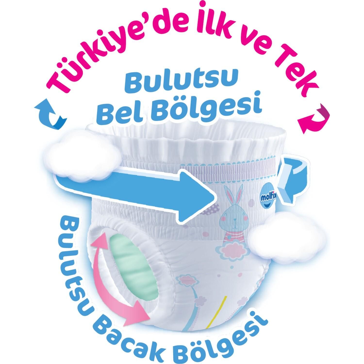 Molfi̇x Külot Bez Ultra Fırsat Paketi̇ 5 Beden 12-17 Kg 68 Adet