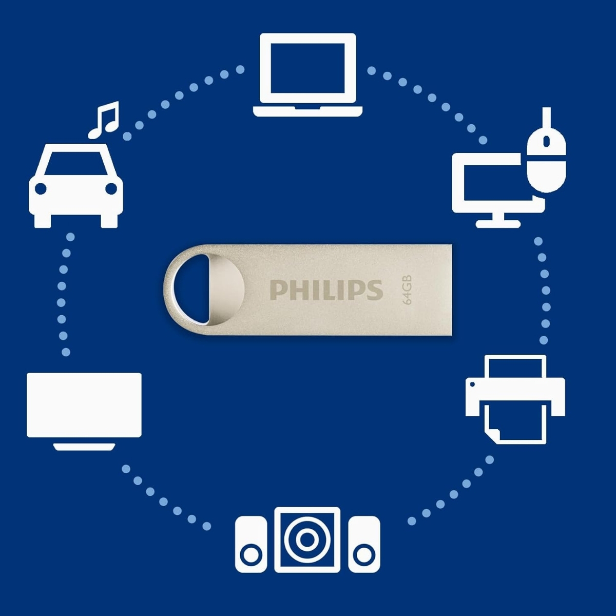 Phılıps 64Gb Usb 2.0 25/10Mb/S Fm64Fd160B/00