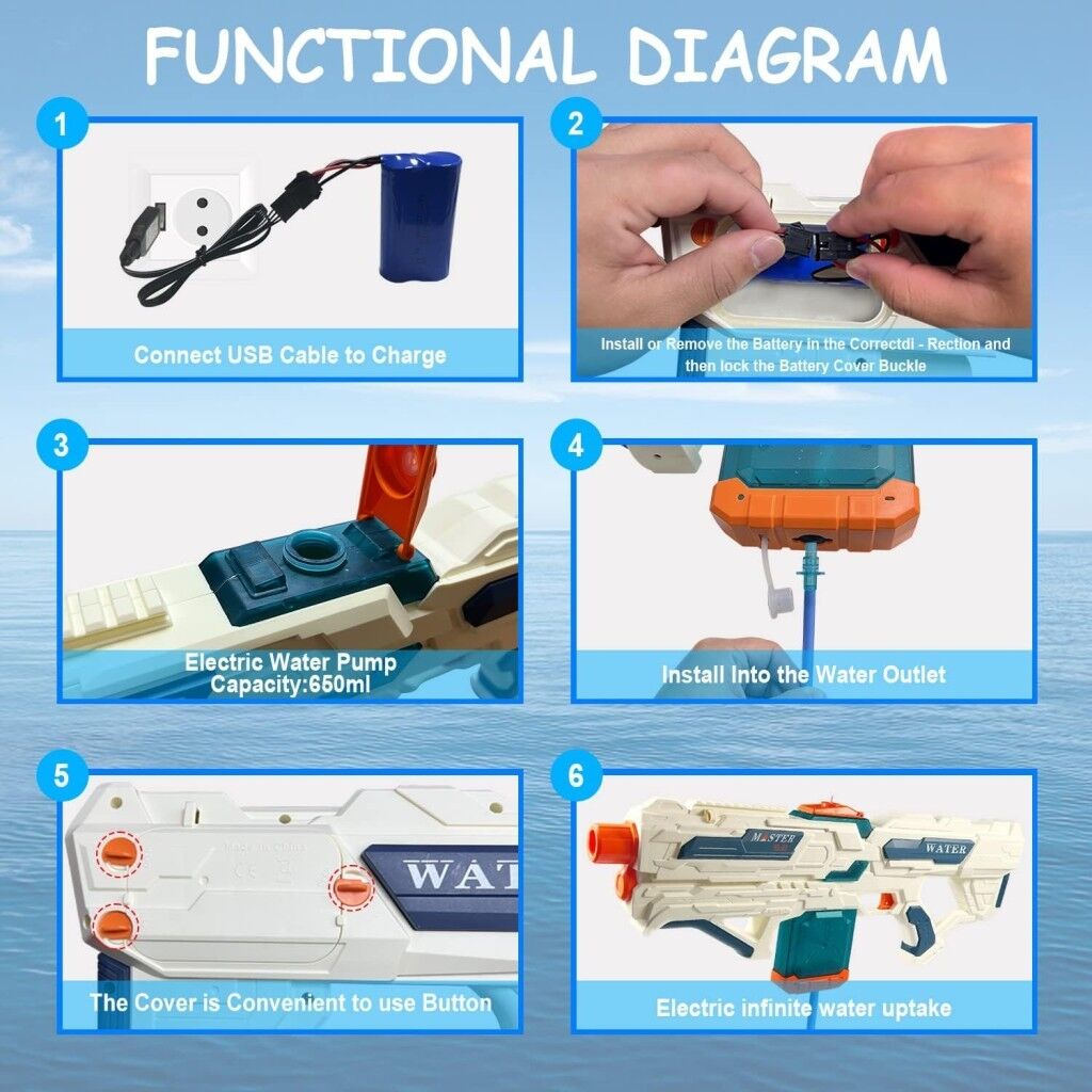 Qs811-213 Şarjlı Su Tabancası 8 Metre 600 Ml