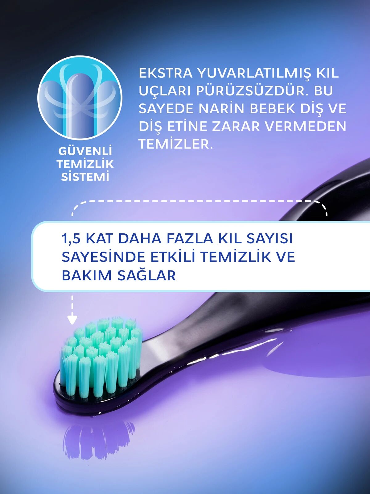 R.o.c.s.baby Neon Ekstra Soft Di̇ş Fırçası 0-3 Yaş