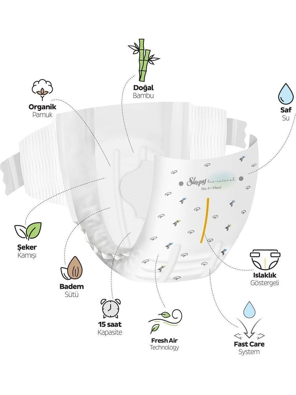 Sleepy Bi̇o Natural Bebek Bezi̇ Gross Paket 2 Beden 3-6 Kg 100 Adet
