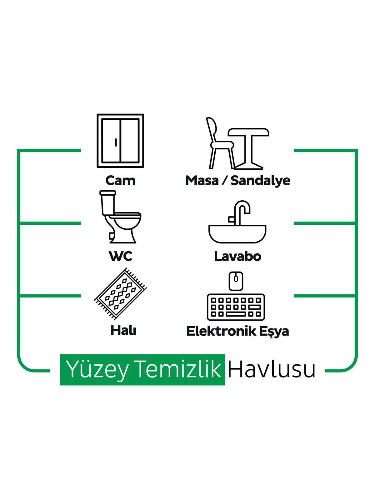 Sleepy Yüzey Temi̇zli̇k Havlusu 100Lü