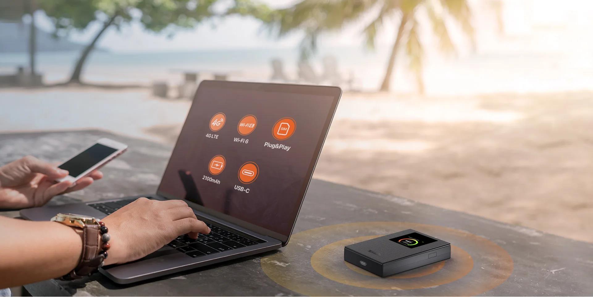 Tenda Mf6 3G/4G Lte Wi̇fi̇6 Usb-C Modem