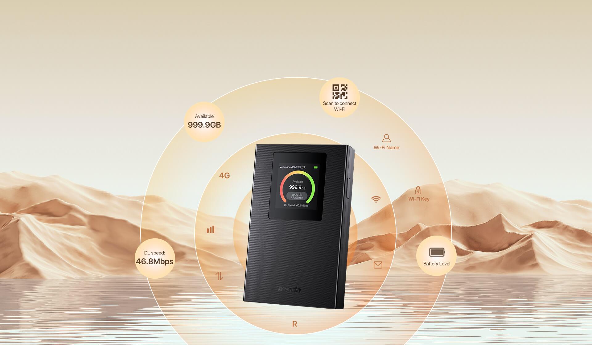 Tenda Mf6 3G/4G Lte Wi̇fi̇6 Usb-C Modem