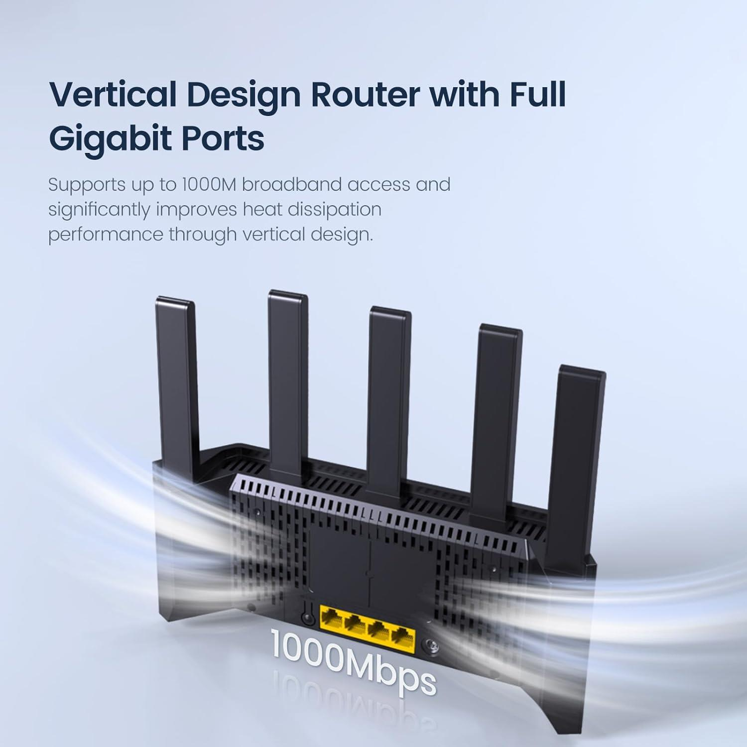 Tenda Rx12L Pro 4 Port Dualband Wi̇fi̇6 Router