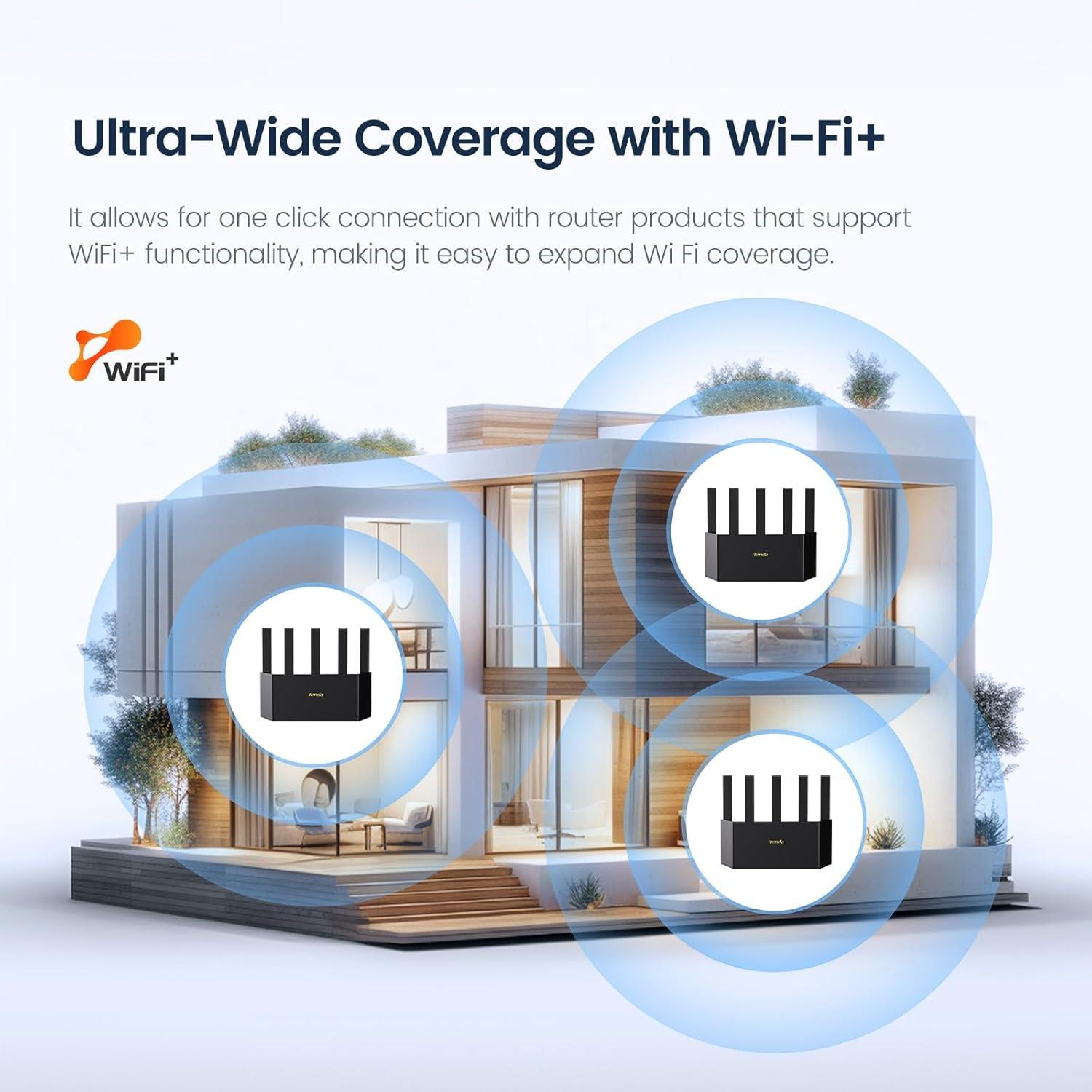 Tenda Rx12L Pro 4 Port Dualband Wi̇fi̇6 Router