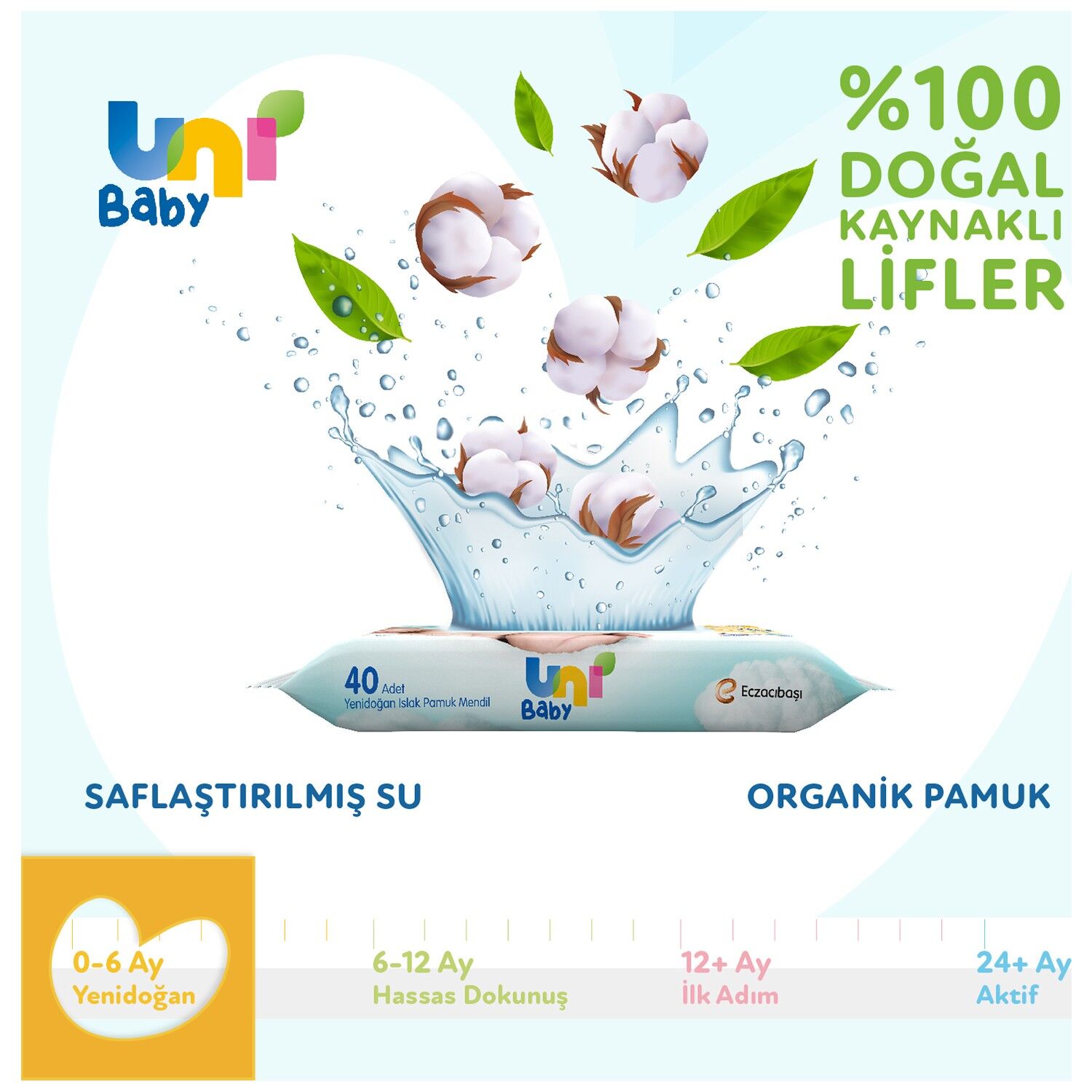 Uni̇ Baby Yeni̇doğan Islak Havlu Mendi̇l 3Lü 120 Yaprak