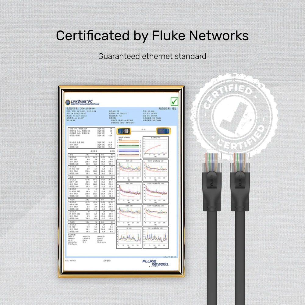 Unıtek Cat6 Patch Kablo 20Mt Flat (C1815Gbk)
