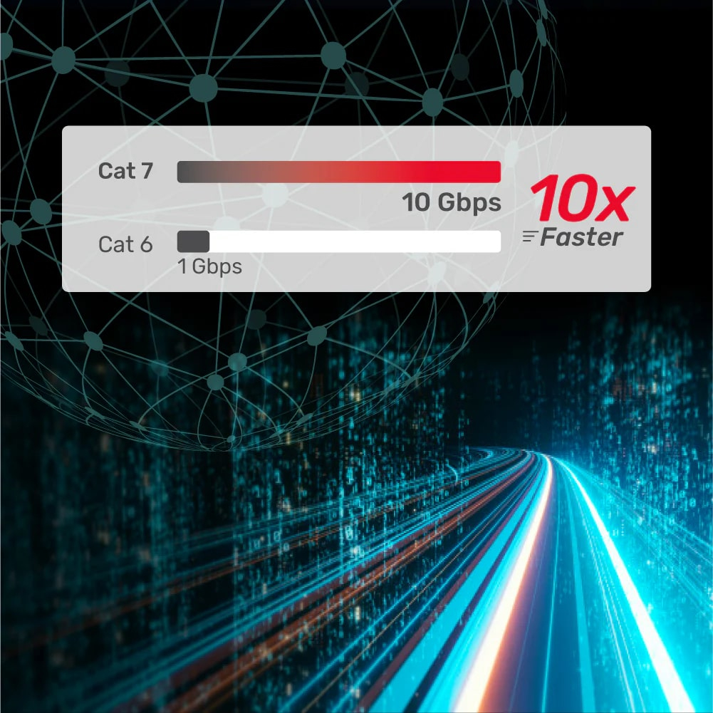 Unıtek Cat7 Patch Kablo 15Mt Flat (C1897Bk-15M)